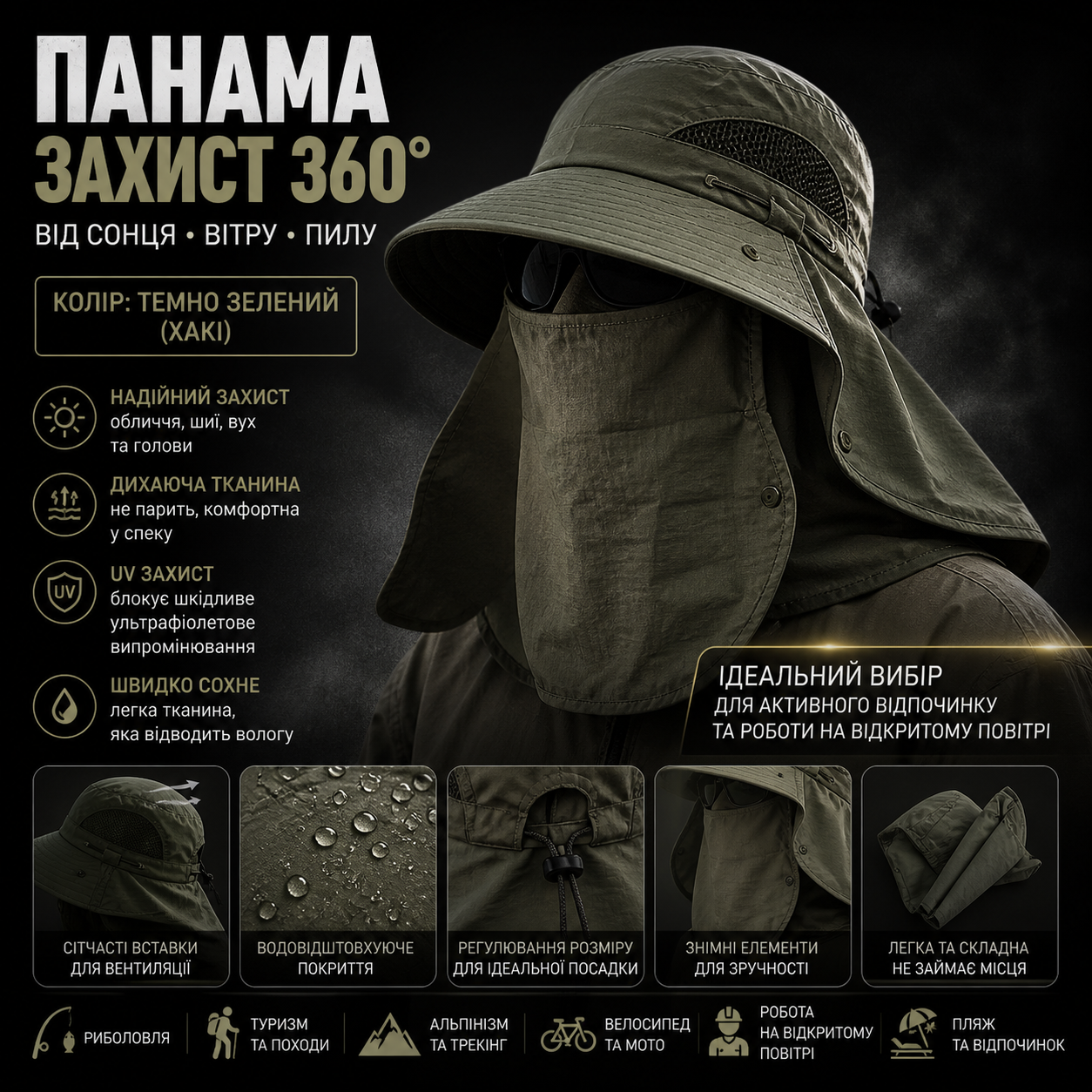ПАНАМА З ЗАХИСТОМ ОБЛИЧЧЯ ТА ШИЇ ВІД СОНЦЯ