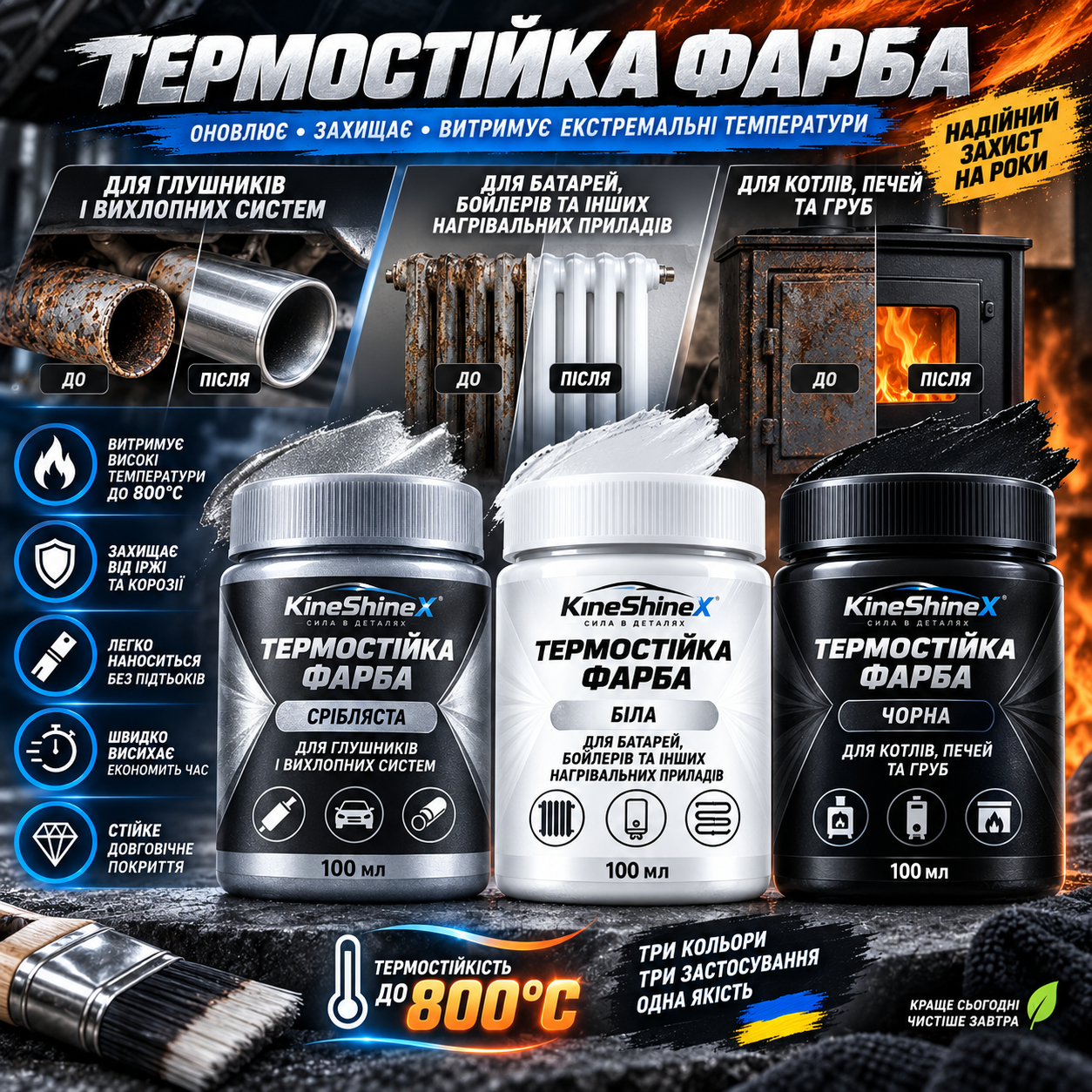 ОДНА ФАРБА — ТРИ РІШЕННЯ ДЛЯ ВИСОКИХ ТЕМПЕРАТУР