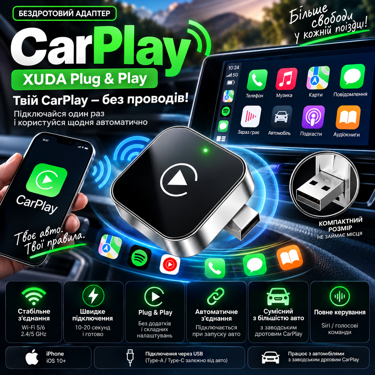 Сідаєш в авто — CarPlay уже готовий до поїздки